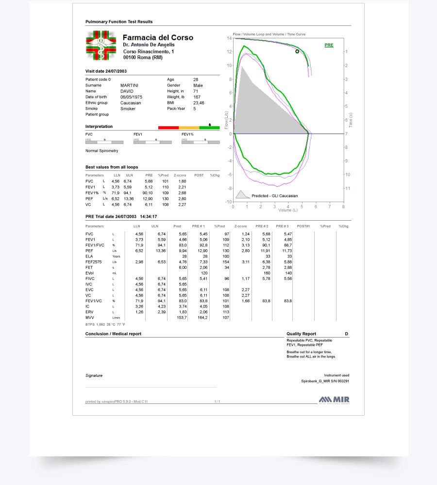 Winspiro PRO NET Spirometer/Peak Flow Meter Accessories